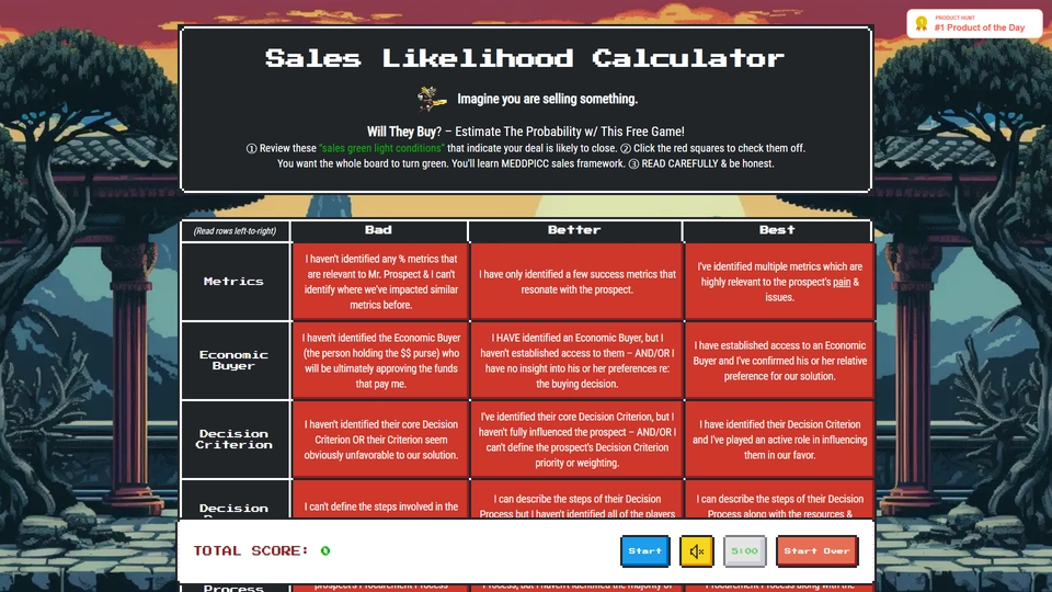 Sales Likelihood Calculator